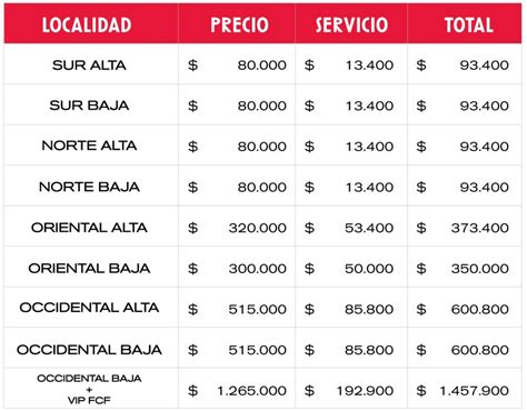 colombia vs venezuela boletas